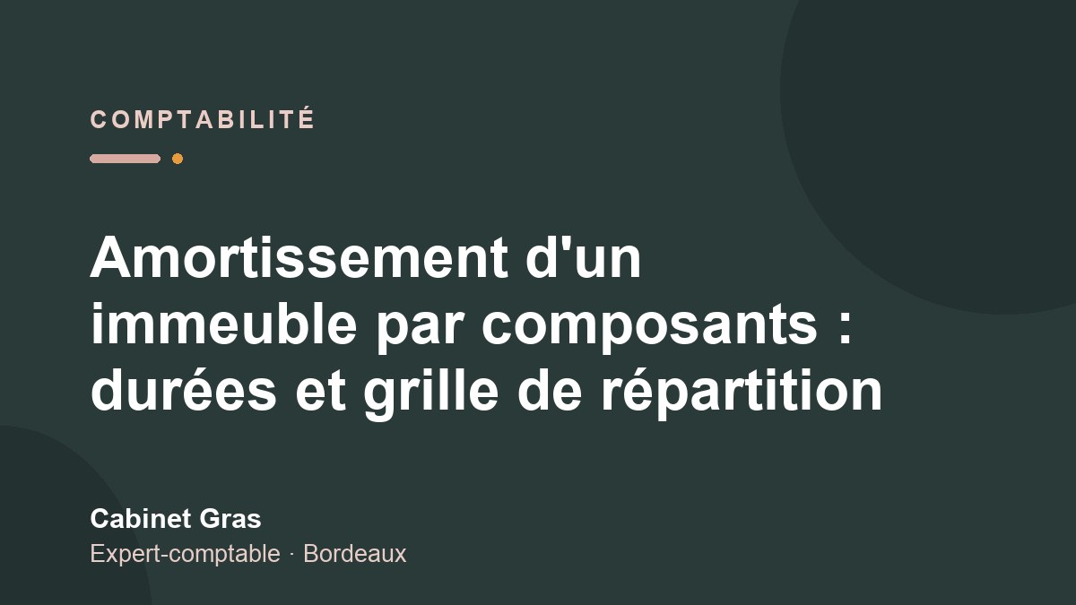 Amortissement d&rsquo;un immeuble par composants : durées et grille de répartition